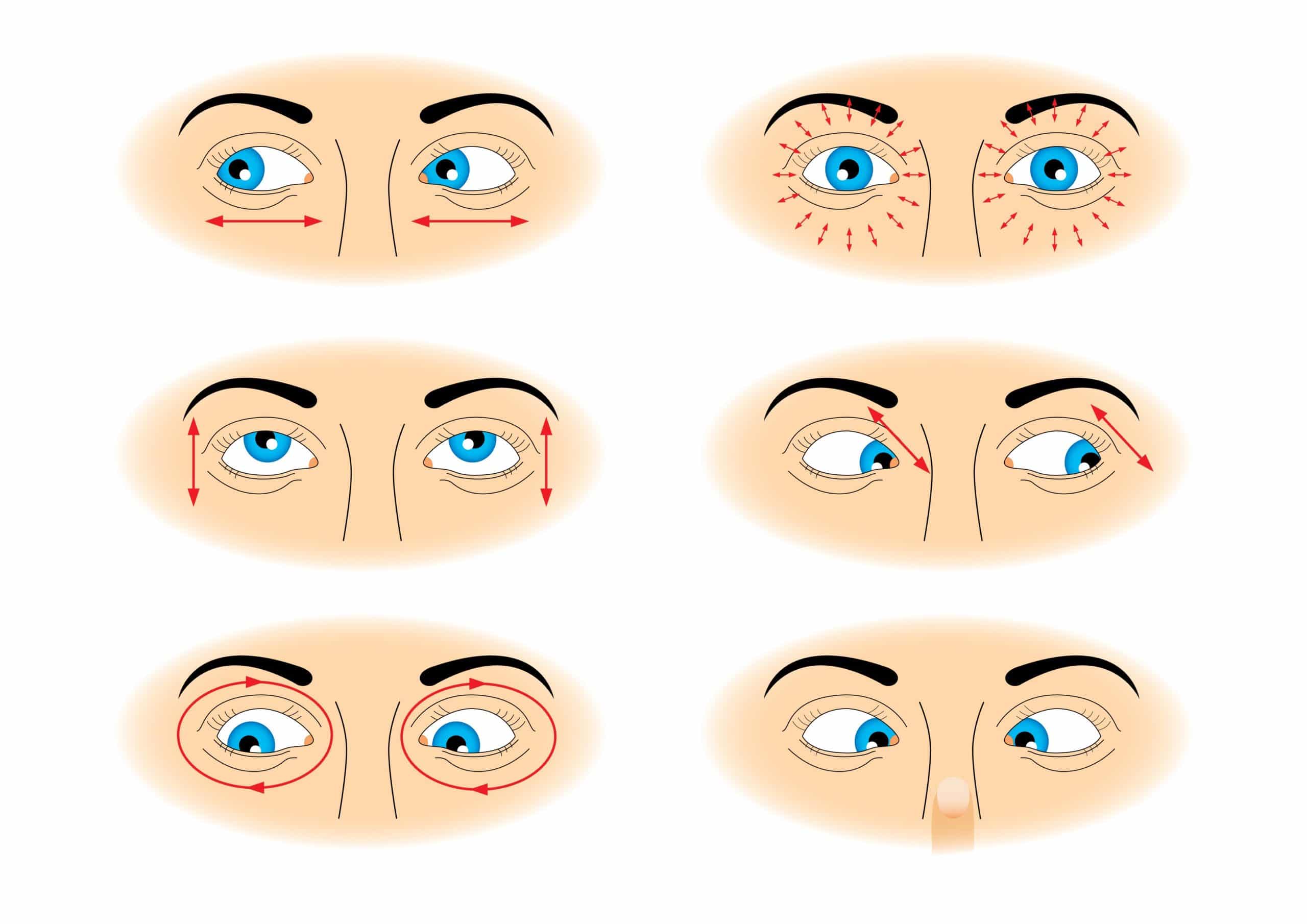 Eye Exercises - Natural Remedies for Astigmatism