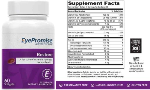 EyePromise Restore Review Detailed Look